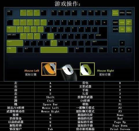 cf连跳_cf连跳_cf连跳