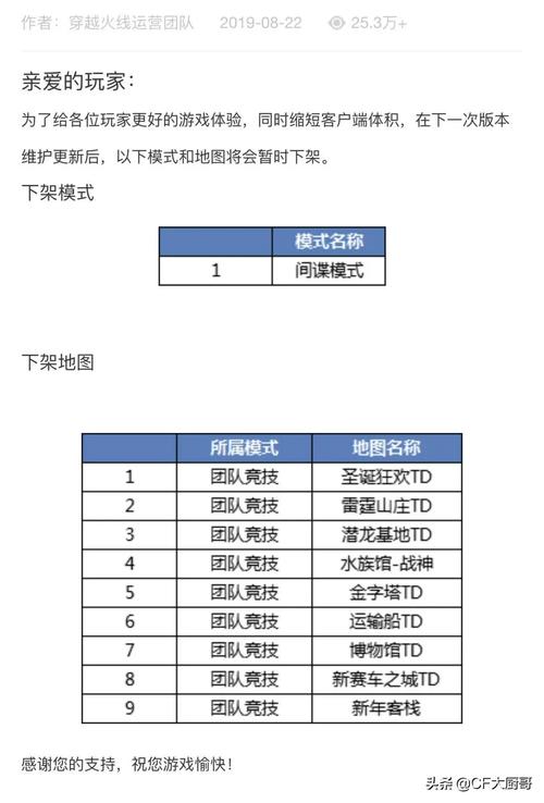 cf连跳_cf连跳_cf连跳