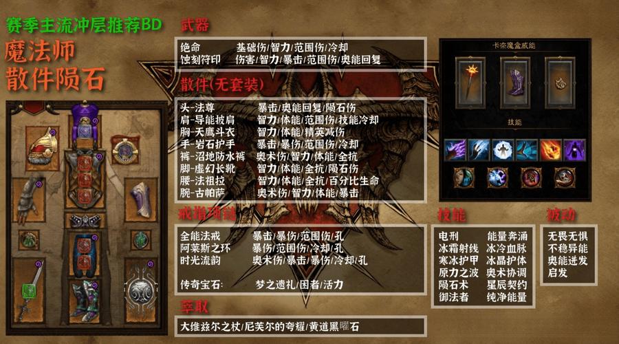 暗黑破坏神3刷装备要点大揭秘，提升战力就靠它