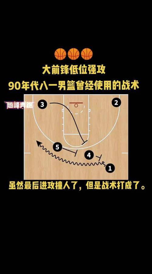 操作系统的主要功能_nba2004操作_操作的英文