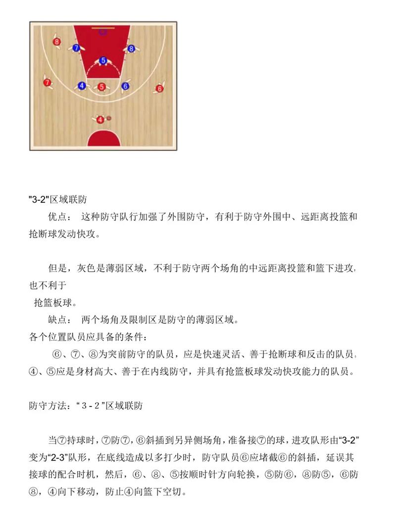 操作的英文_操作系统的主要功能_nba2004操作