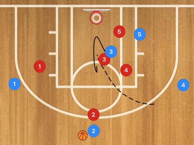 nba2004操作_操作的英文_操作系统的主要功能
