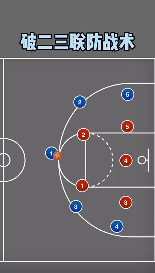 操作系统的主要功能_操作的英文_nba2004操作