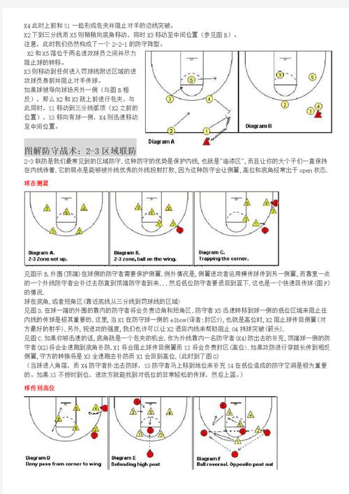 操作系统的主要功能_nba2004操作_操作的英文