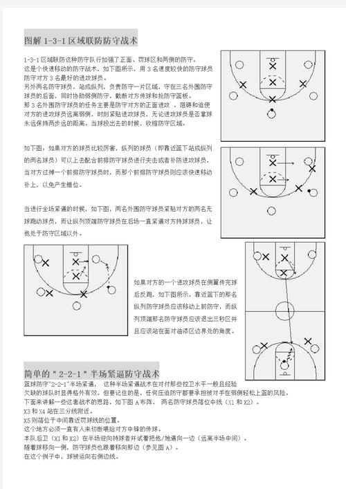 操作系统的主要功能_操作的英文_nba2004操作