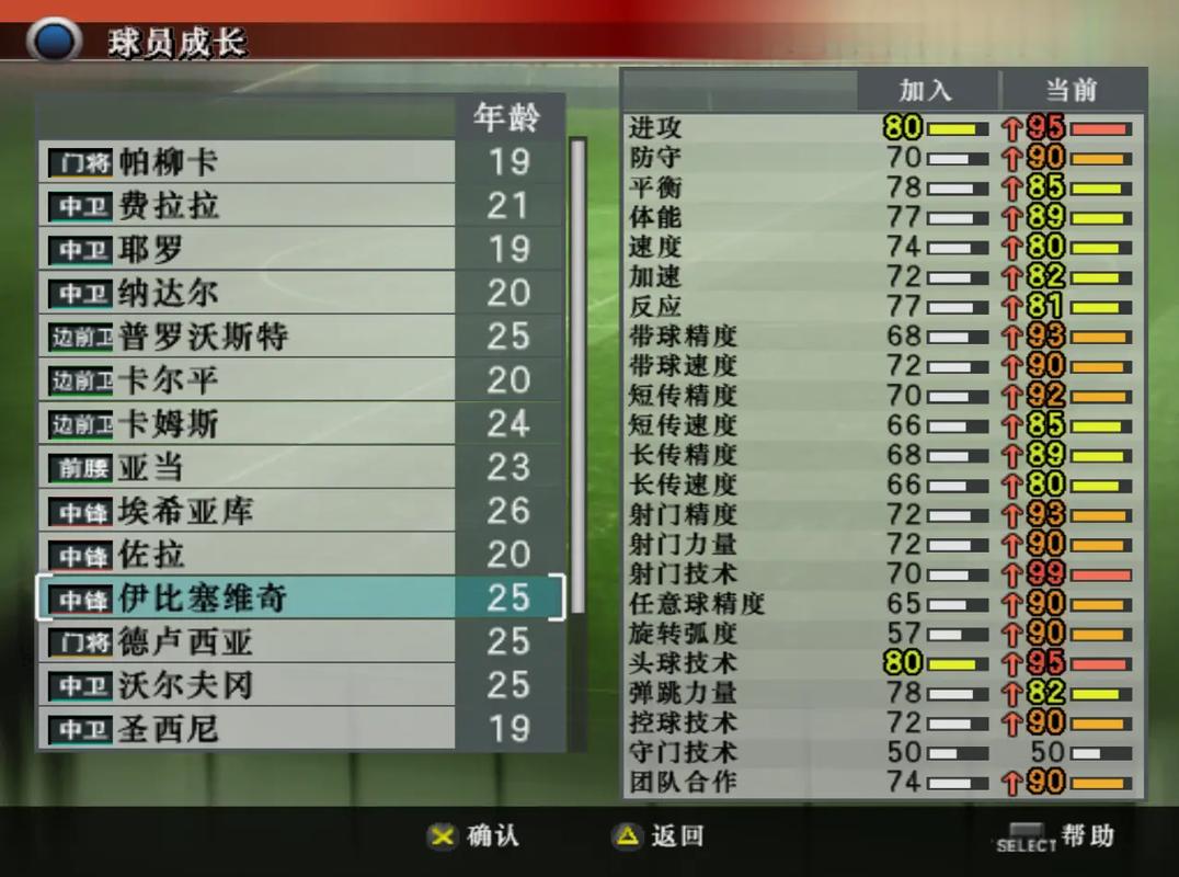 fifa25潜力妖人_pes2010妖人_fm24开档必买妖人