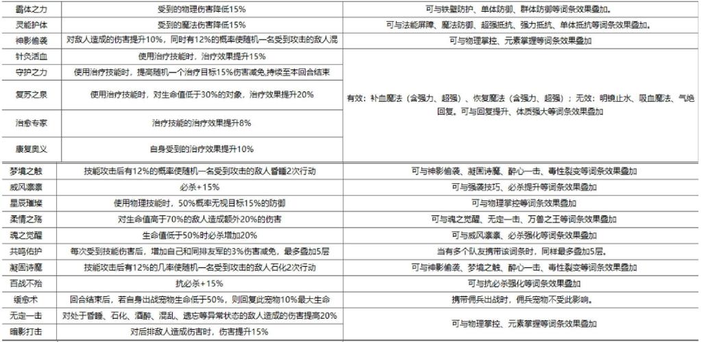 怎么净化装备_净化装备材料有哪些_净化装备配电箱图片