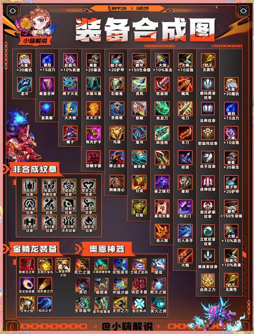 净化装备配电箱图片_怎么净化装备_净化装备材料有哪些