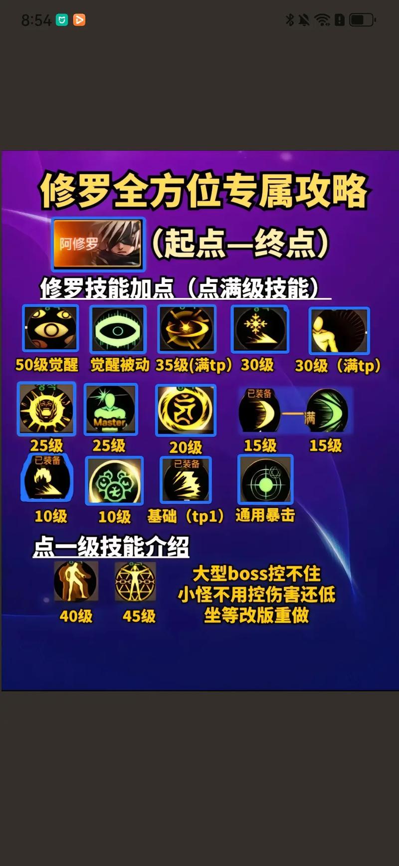 修罗dnf幽暗岛融合石选择_dnf啊修罗_修罗dnf图片
