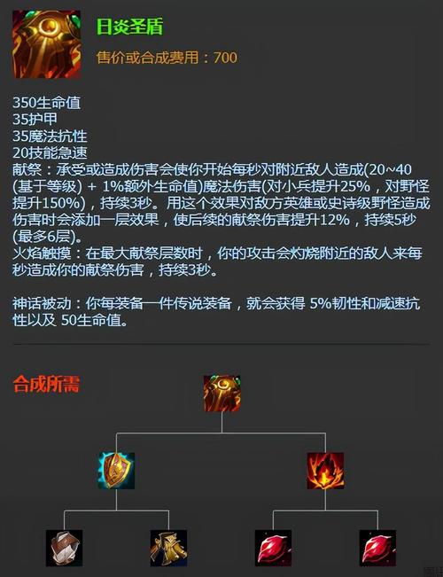 英雄出装联盟龙龟怎么出_英雄联盟龙龟出装_2021lol龙龟出装