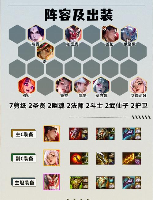 德玛西亚加点出装_德玛西亚技能加点顺序_德玛西亚天赋加点图