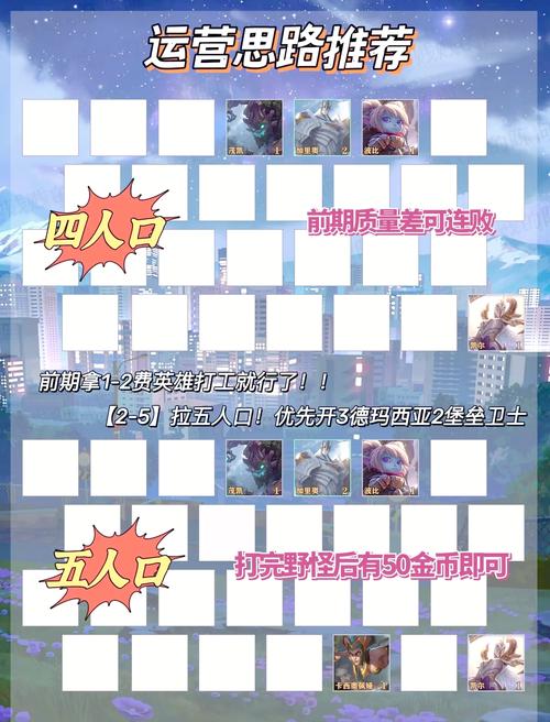 德玛西亚加点出装_德玛西亚天赋加点图_德玛西亚技能加点顺序