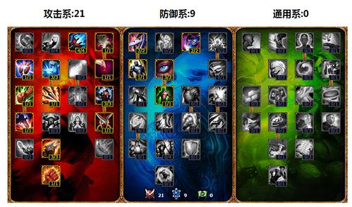 德玛西亚加点出装_德玛西亚天赋加点图_德玛西亚技能加点顺序