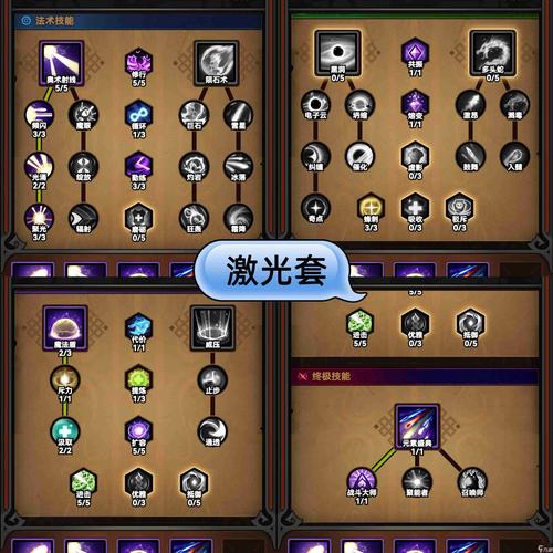 深渊降临11攻略_神殿守护者深渊降临攻略_雾色深渊攻略
