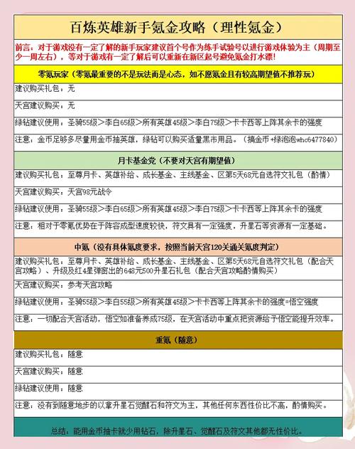 英雄无敌的秘籍_秘籍无敌英雄怎么用_英雄无敌4 秘籍