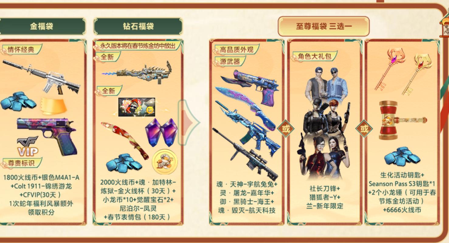 深入探讨穿越火线中丰富多彩的活动及道具获取规则