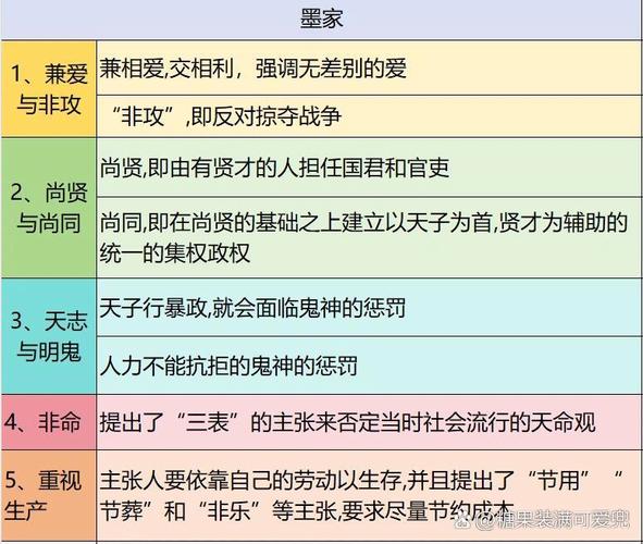 讲墨家的电视剧_墨家剧情攻略_墨家剧情