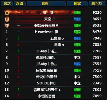 梦三国空白名_梦三国空格名字怎么打_梦三国游戏名字空格怎么打