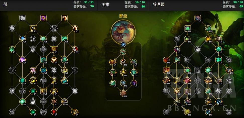 wow武僧天赋_正式服武僧天赋_武僧dps天赋