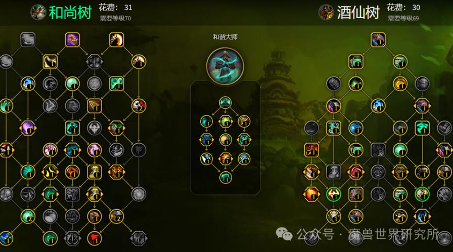 武僧dps天赋_wow武僧天赋_正式服武僧天赋