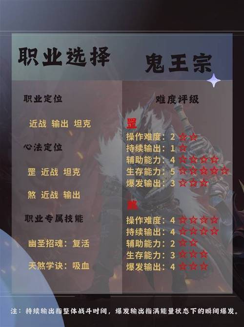 天御龙刃_御龙在天狂斧_御龙在天狂斧厉害吗