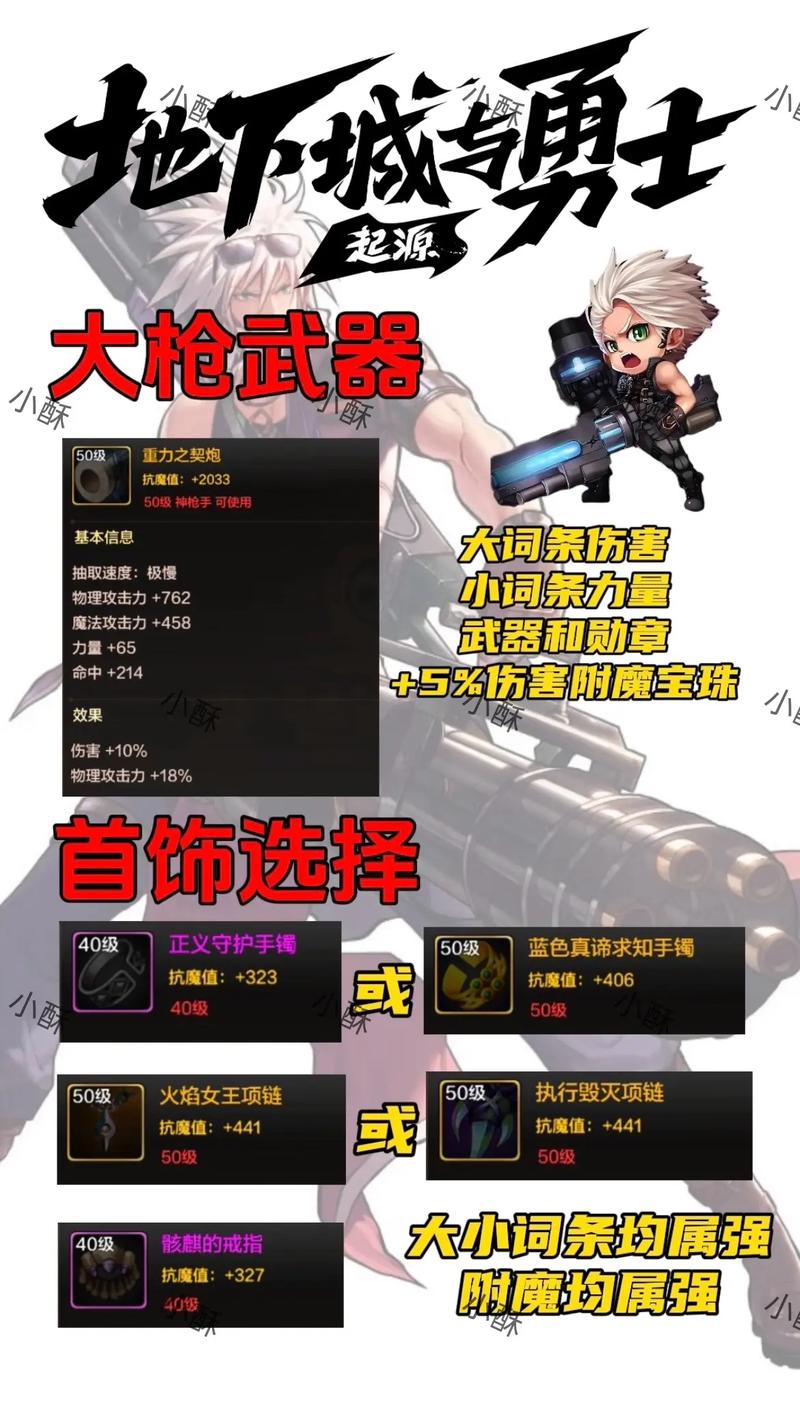 dnf女枪什么职业好_dnf女枪什么职业好玩_dnf女枪那个职业漂亮