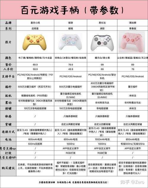 鬼泣5 手柄_鬼泣游戏手柄_手柄鬼泣5裂空审判