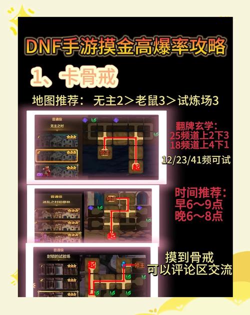 深渊dnf手游_深渊dnf在哪里_dnf 深渊