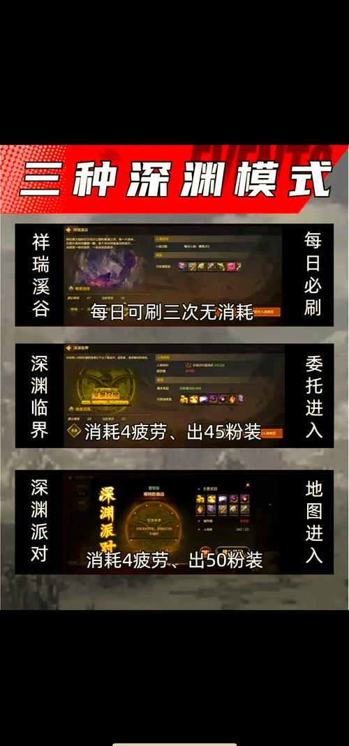深渊dnf在哪里_深渊dnf手游_dnf 深渊