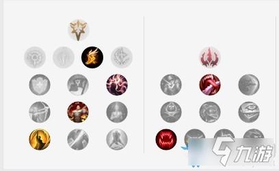s12阿卡丽天赋_lol阿卡丽天赋_lol阿卡丽最新天赋