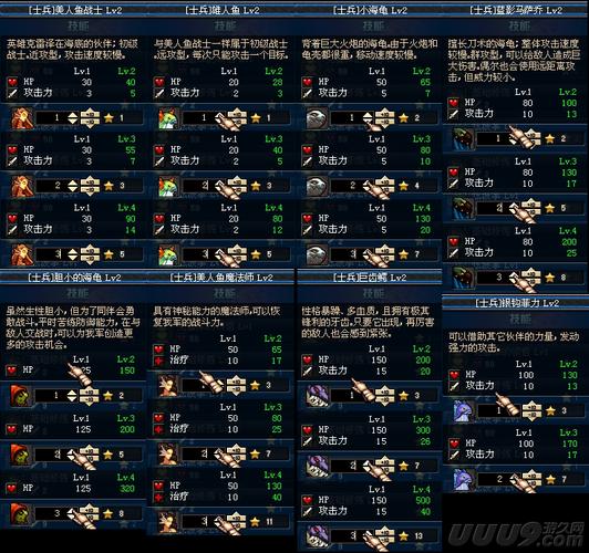 守护者祭坛无限模式_守护者祭坛普通难度攻略_守护者祭坛怎么激活