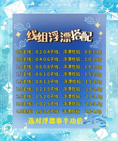 侠盗飞车水上飞机这关怎么过_侠盗飞车车在水上漂_侠盗飞车秘籍水上漂