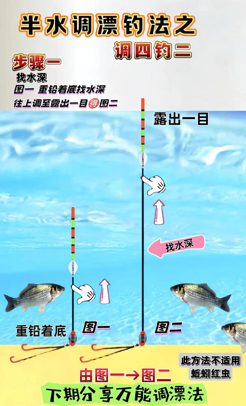 侠盗飞车秘籍水上漂_侠盗飞车水上飞机这关怎么过_侠盗飞车车在水上漂