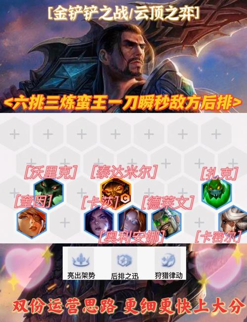 lol蛮王攻略_蛮王小技巧_蛮王攻略