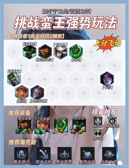 蛮王小技巧_蛮王攻略_lol蛮王攻略