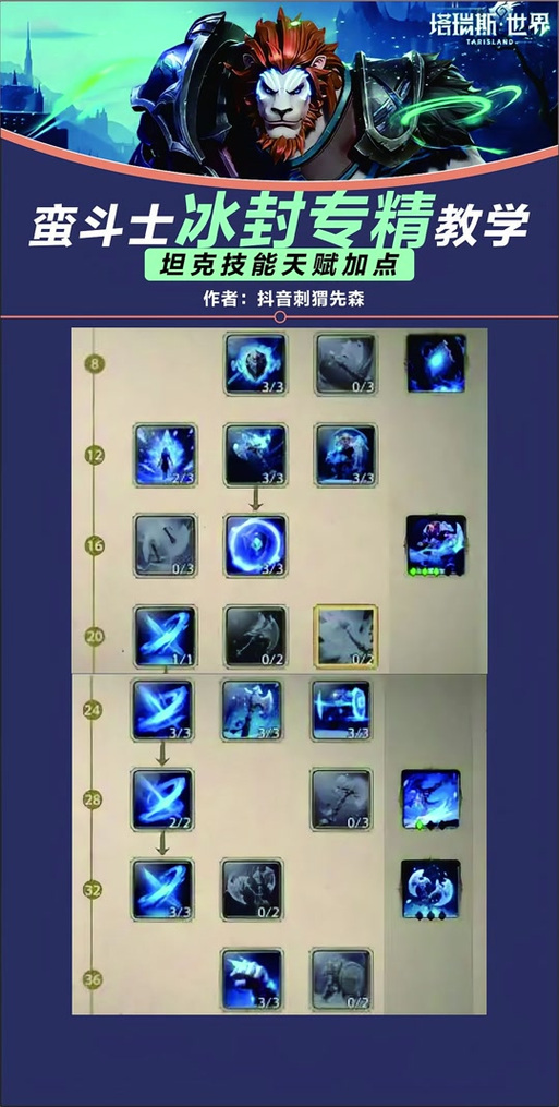 蛮王攻略_lol蛮王攻略_蛮王小技巧