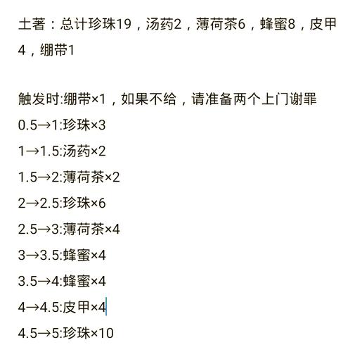 秘籍孤岛中文惊魂版攻略_孤岛惊魂中文版秘籍_孤岛惊魂游戏秘籍