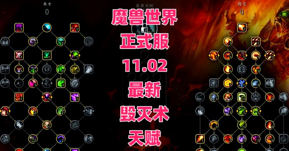 魔兽世界术士天赋_魔兽世界术士天赋选择怀旧服_魔兽世界最新版本术士天赋