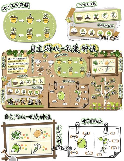 农场怎么升级快_农场升级游戏_农场升级土地怎么升级