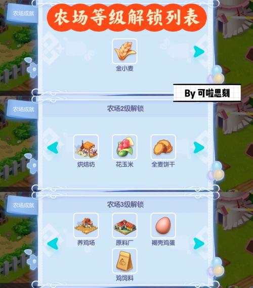 农场怎么升级快_农场升级土地怎么升级_农场升级游戏