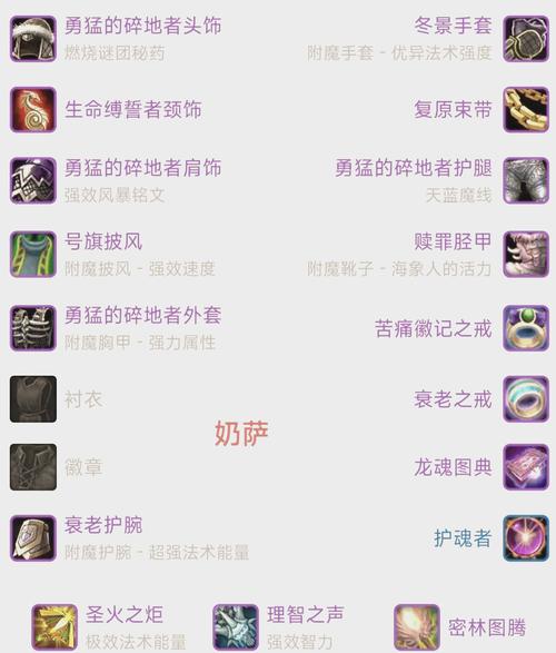 萨满装备搭配_萨满输出_萨满出装