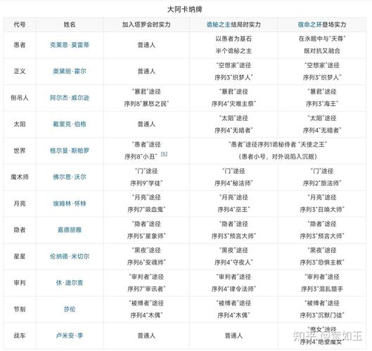好玩江湖笑傲职业推荐_笑傲江湖什么职业好玩_笑傲江湖游戏职业