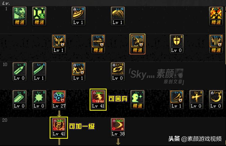 DNF阿修罗深受喜爱，EX技能加点想法助你提升战斗力