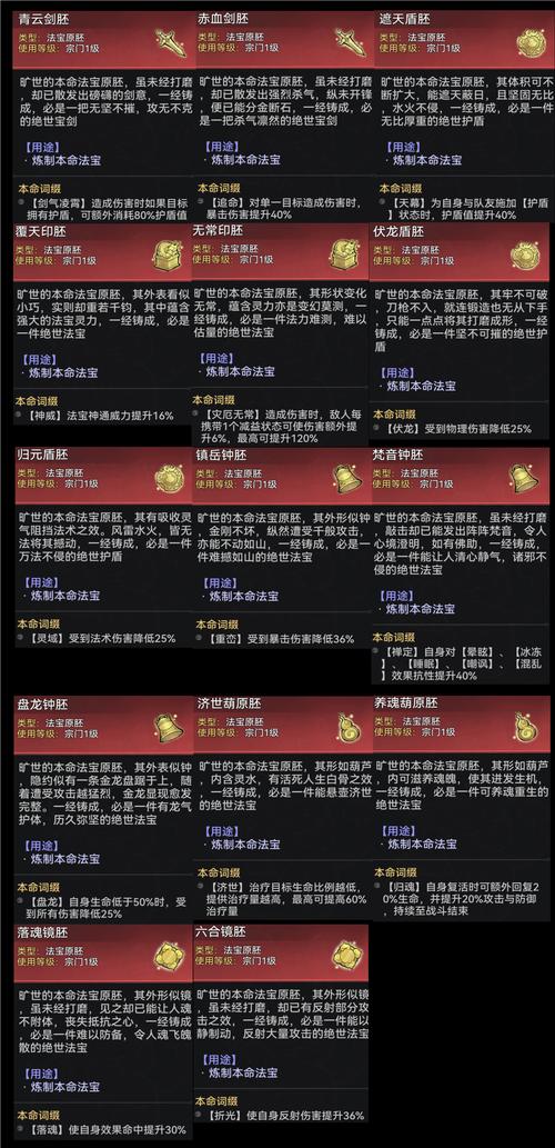 qq西游法宝宝灵选择_qq西游法宝合成_qq西游法宝任务问题答案