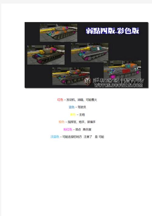 坦克世界416工程弱点_坦克世界弱点涂装_弱点涂装插件