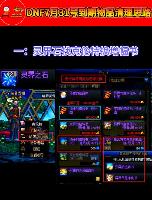dnf战领奖励_tbc战场奖励_dnf战场奖励