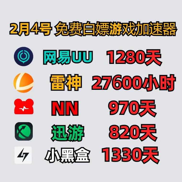 迅游下载lol手游_迅游lol_迅游lol专用版
