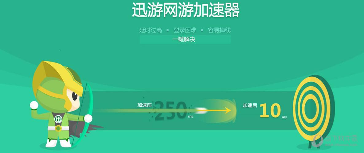 迅游下载lol手游_迅游lol_迅游lol专用版