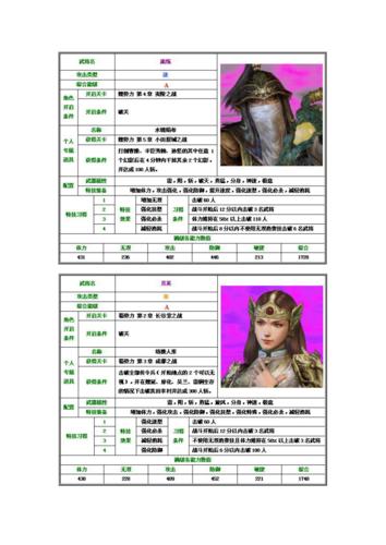 无双大蛇z流程_无双大蛇z攻略_无双大蛇攻略秘籍