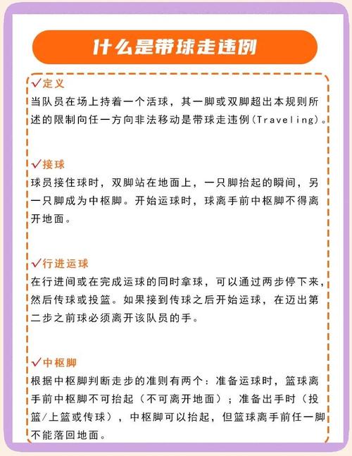 街头篮球玩不了_街头篮球玩法_街头篮球玩家人数